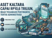 Aset Pemprov Kaltara Tembus Rp10,6 Miliar BKAD tegaskan Pentingnya Akurasi Pencatatan