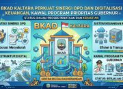 BKAD Kaltara Perkuat Sinergi OPD dan Digitalisasi Keuangan, Kawal Program Prioritas Gubernur